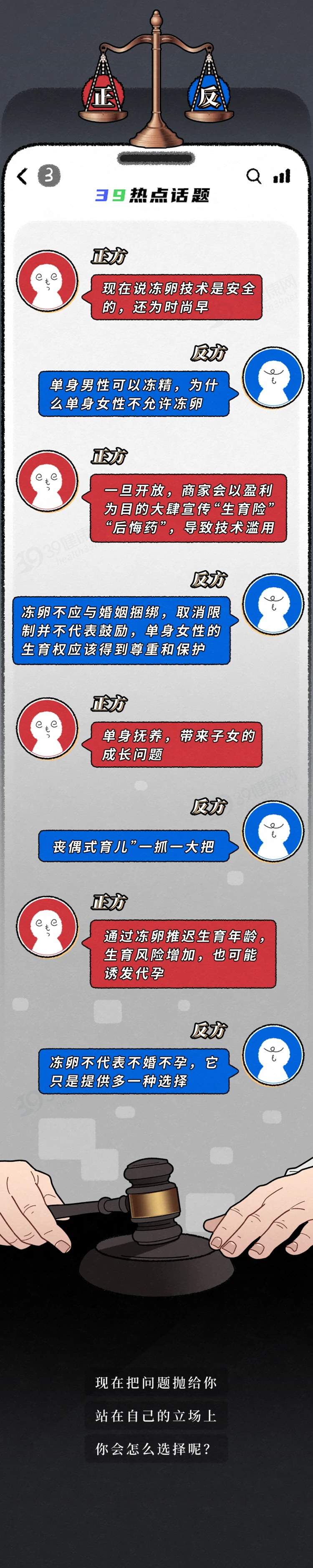 年龄越大，卵子越差！不婚的单身女性选择冻卵后，都怎样了？图9