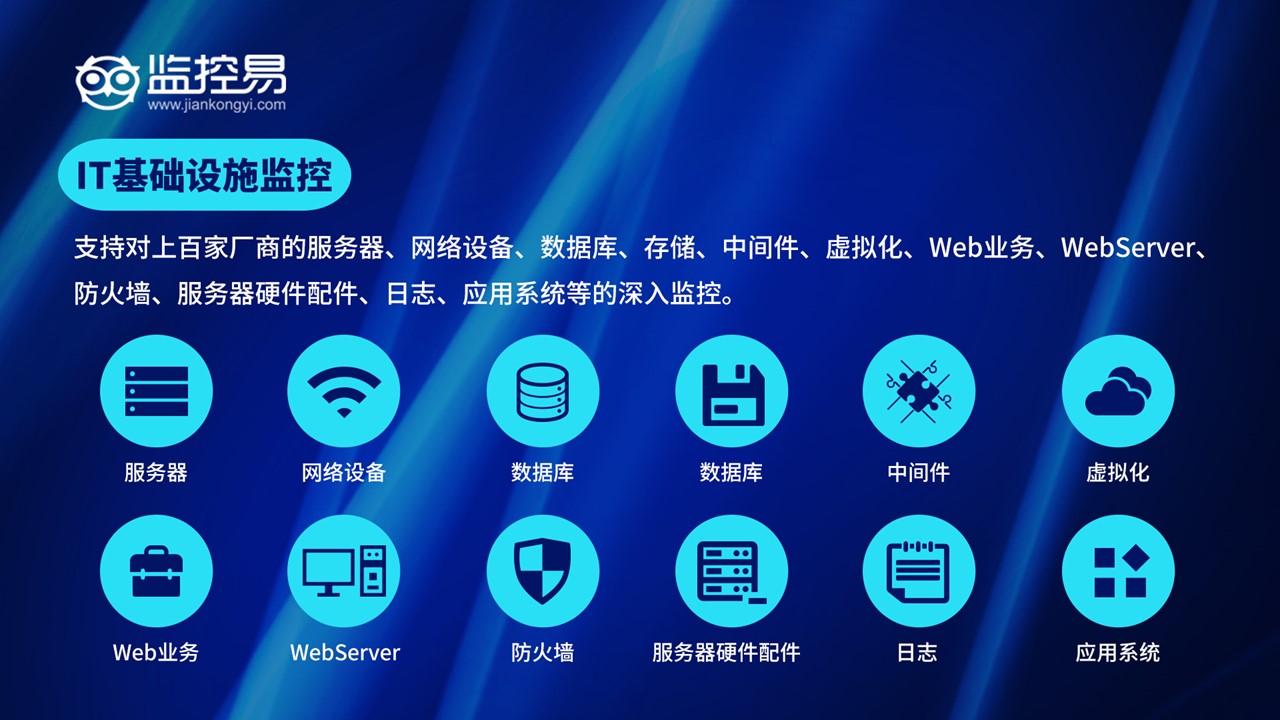 运维管理软件：网络设备监控的价值与实现