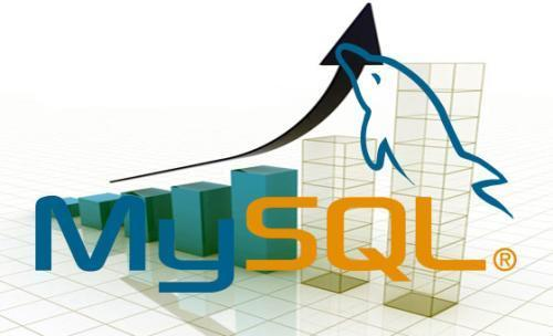 MySQL中 replace与replace into的区别与使用方法（干货分享） - 哔哩哔哩