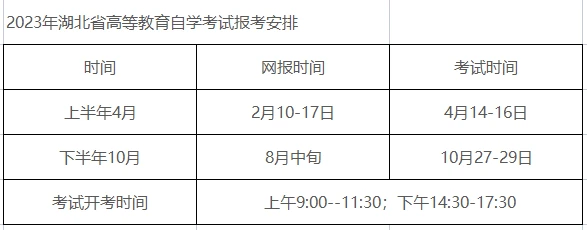 专升本：开启大学新征程