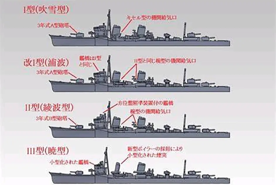 旧日本海军驱逐舰介绍 五 特型驱逐舰 哔哩哔哩