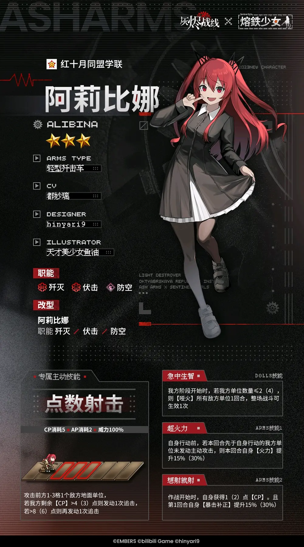 熔铁少女英雄介绍图片