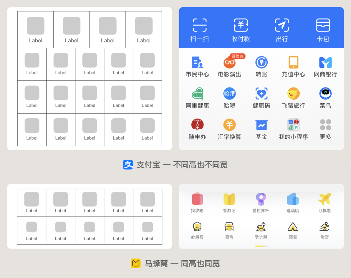 UI必看|组件应用 - 快速入口设计方式详解 - 哔哩哔哩
