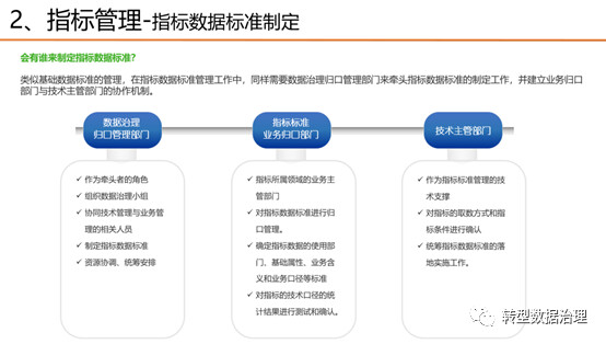 大数据平台搭建：企业运营的智慧之桥