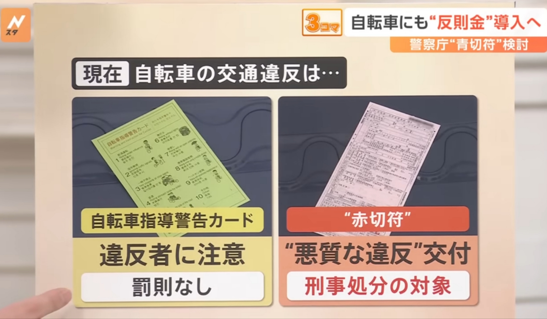 “青切符”の対象は?交通違反増加で自転車にも“反則金”導入へ【Nスタ解説】 - 哔哩哔哩
