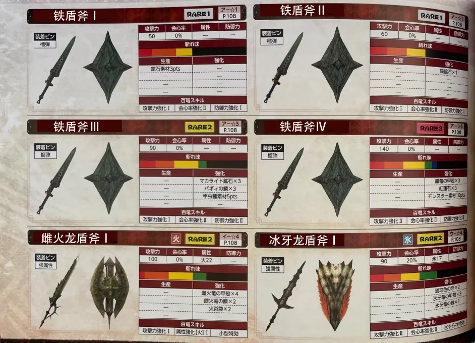 怪物猎人崛起 盾斧 武器衍生图 哔哩哔哩