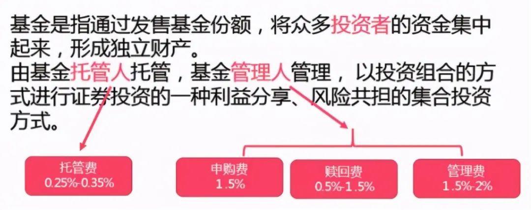 厘清半岛体育- 半岛体育官方网站- 半岛体育APP下载余额宝的几个问题