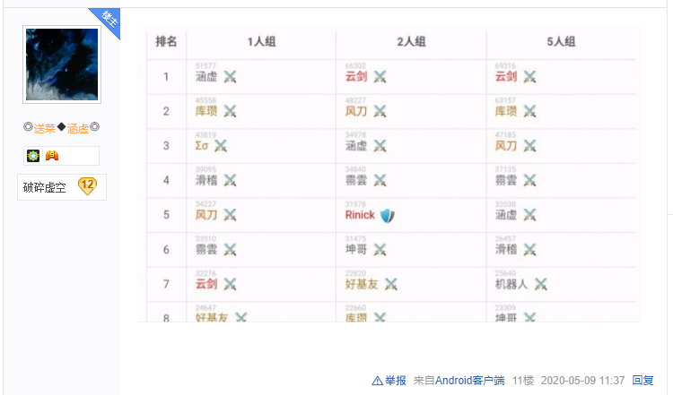 名字竞技场:测号器简介