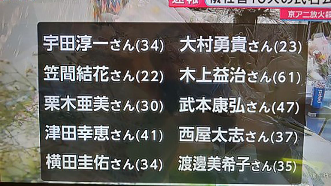 刚刚 警方公布京都动画火灾遇难者身份 哔哩哔哩