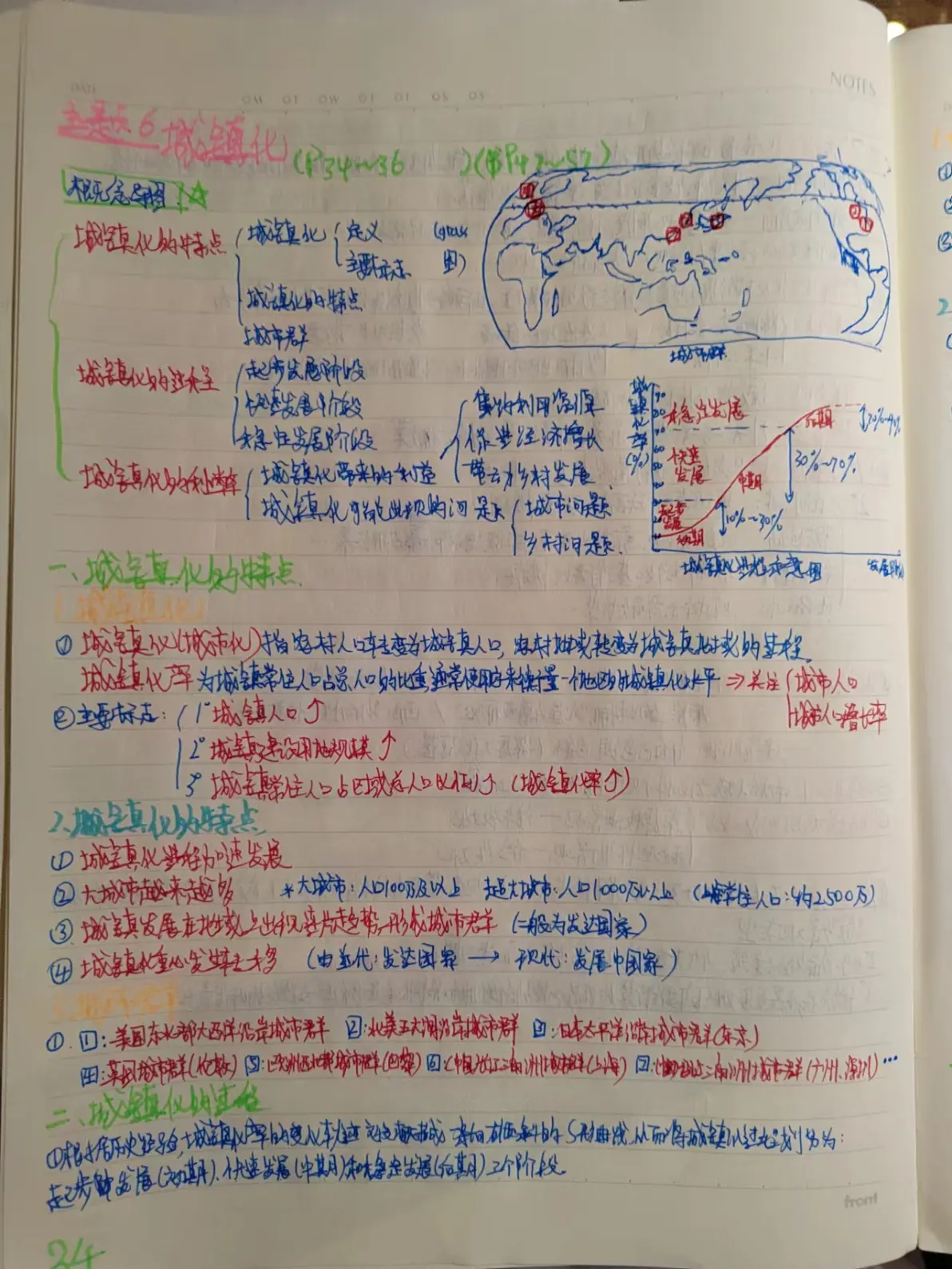 上海高中地理新题型  第2张 
上海高中地理新题型  第2张