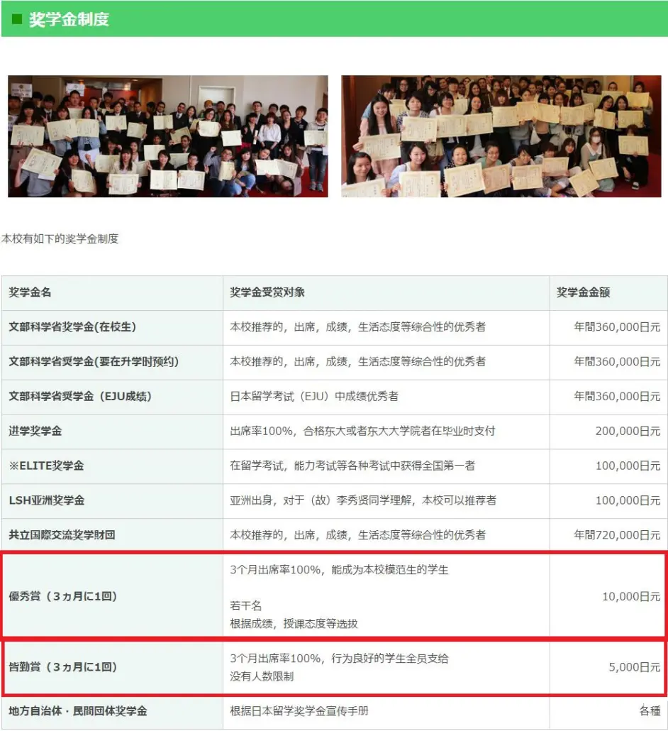 日本留学 万元奖学金 报销100 学费 这是什么好事 哔哩哔哩