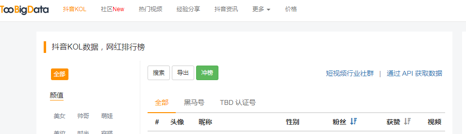 丽江石榴哥