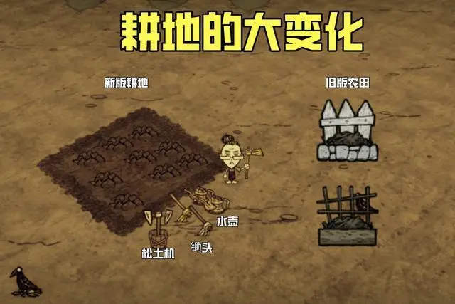 饥荒联机版 旧版农田已成过去式 新版耕地只需4步即可种出巨大化 哔哩哔哩