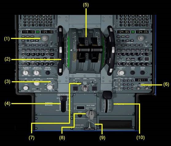 a380驾驶舱按钮解析图图片