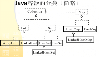 全网最全的Java岗集合面试题(含答案)