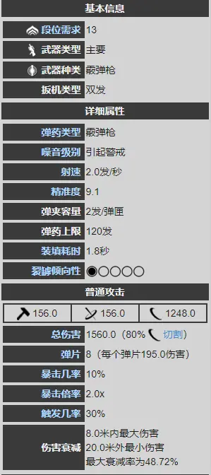 Warframe不专业mod配置推荐 手握萌虎就是猛 哔哩哔哩
