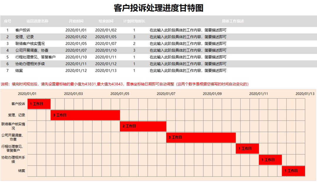 60个项目管理甘特图模板,可编辑,可下载 - 哔哩哔哩