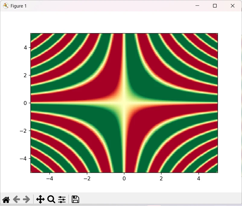 3.3 Matplotlib绘图基础——伪彩色图和等值线图 - 哔哩哔哩