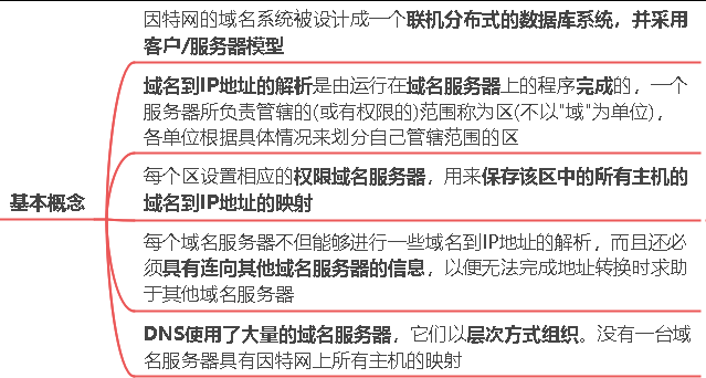 响应式网站制作:构建未来的数字桥梁