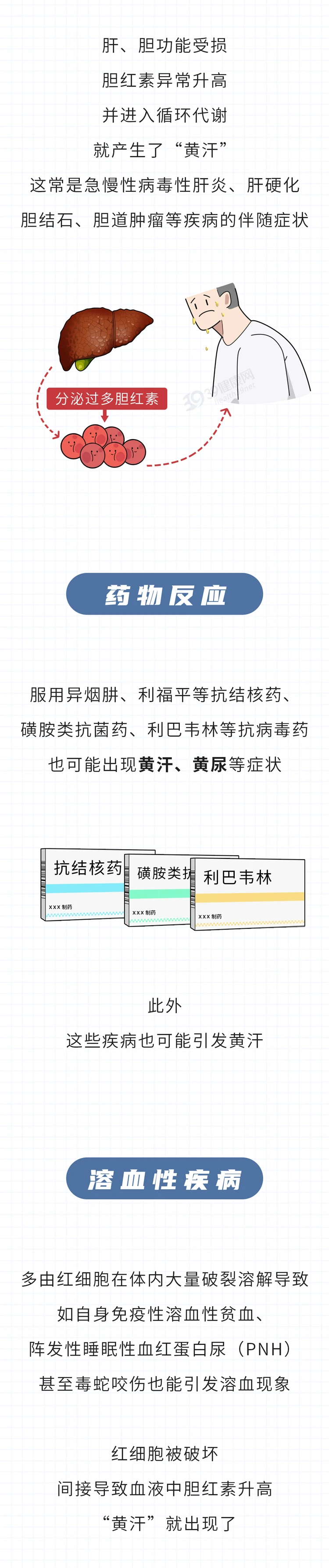 男生为什么比女生更黄5