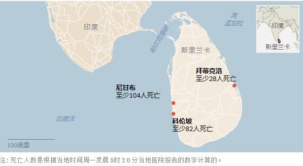 一天8起爆炸,近300人遇难,谁制造了斯里兰卡最