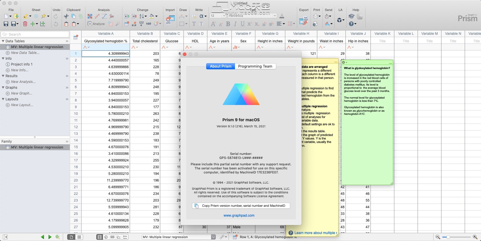 专业医学绘图软件GraphPad Prism 9注册版（Mac+win） 哔哩哔哩