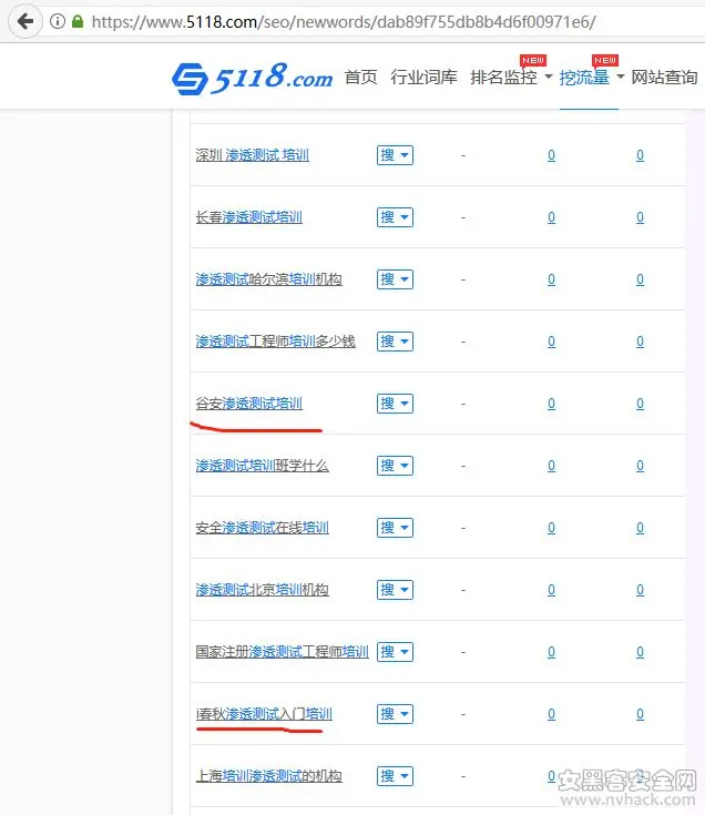 活动关于网传必火网络安全学院培训黑帽seo技术的说明