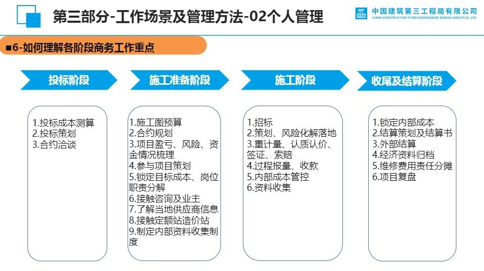 编程入门：轻松开启技术探索之旅