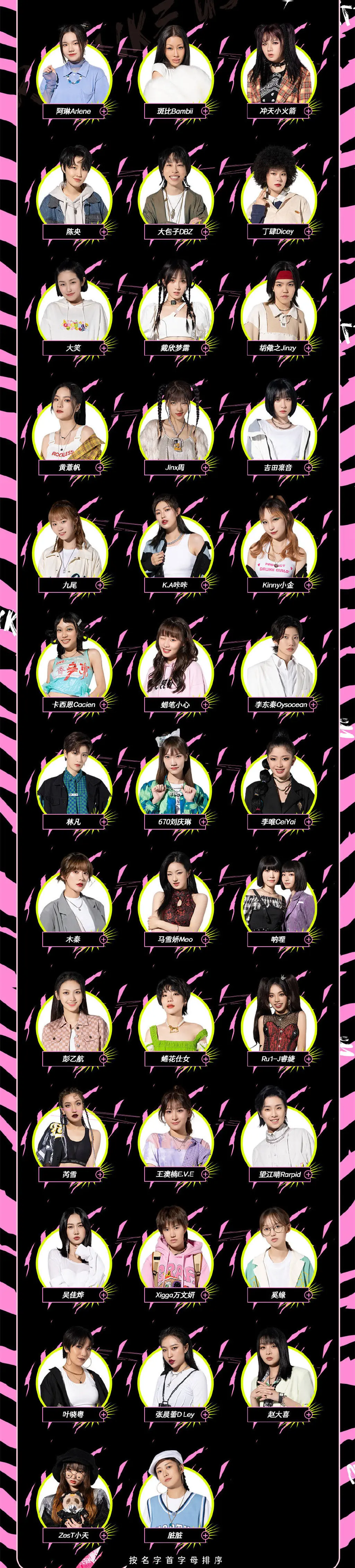 free c和蜜妞不来了!《黑怕女孩》女生阵容终于曝光