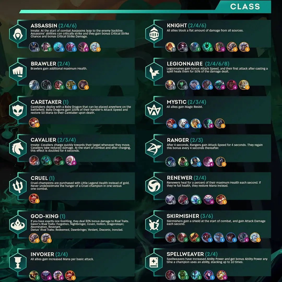 云顶之弈s5全羁绊超详介绍!