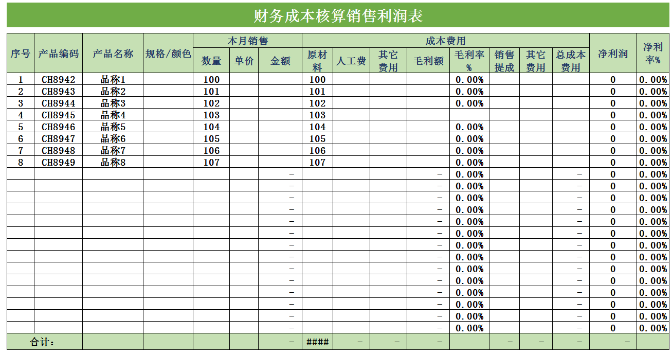 豪横了,只要老板看了我编制的这套成本表格,月薪至少一万