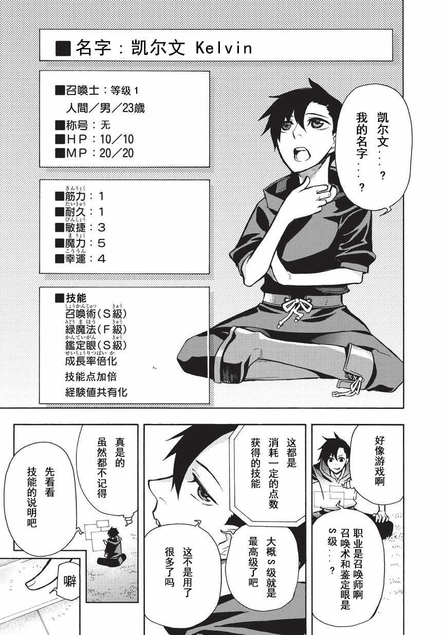 【黑之召唤士】漫画 第1话