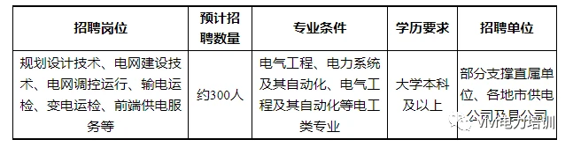 吉林大学分数线_吉林分数线_吉林分数线2023