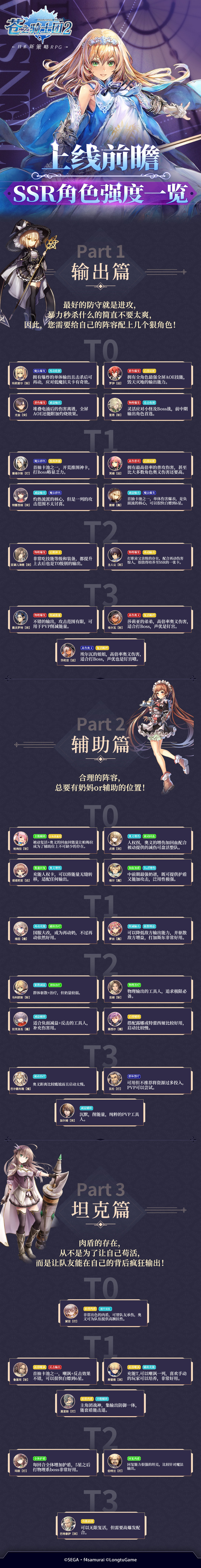 《苍之骑士团2》初期角色强度大排名! - 哔哩哔哩