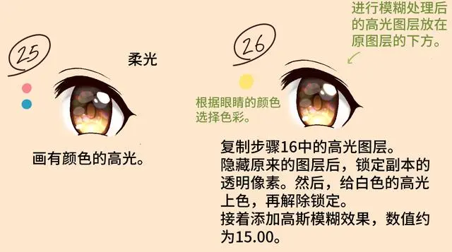 标准的日系动漫眼睛画法 不要再问我漫画女生的眼睛怎么画啦 哔哩哔哩