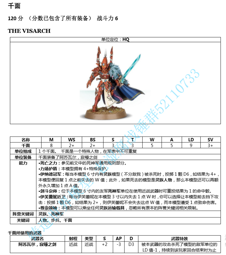 战锤40k灵族新死神军测评