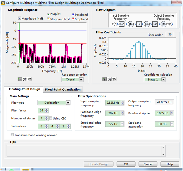 LabVIEW FPGA高级篇：实验73通用FPGA上利用LabVIEW DFDT实现DSD音频解码器 哔哩哔哩