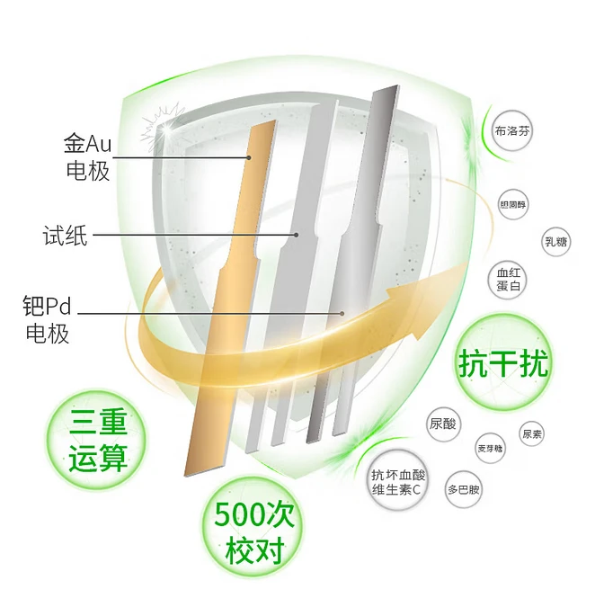 b7cfb131d2450b4368a3e60477f7e68bac44d4e8.png