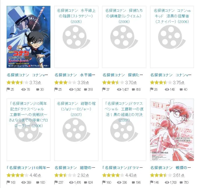 其实很多人忽略了 银翼的魔术师是柯南剧场版开始 出问题 的苗头 哔哩哔哩
