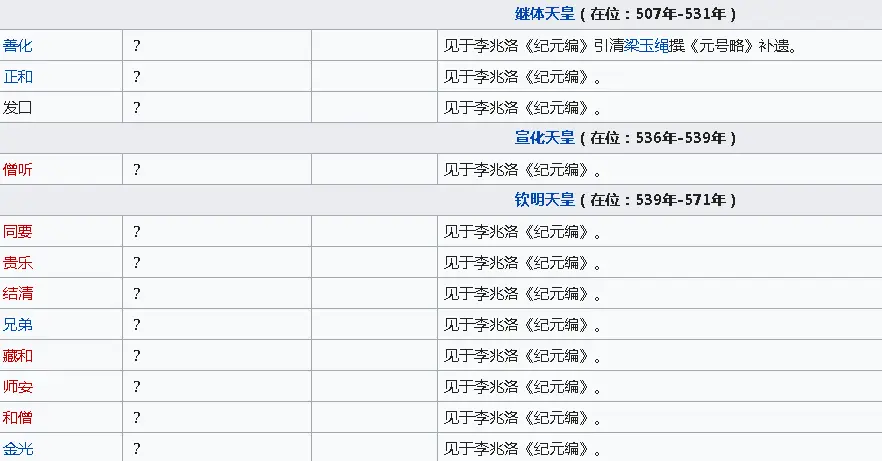 严肃科普第 期 关于日本的年号你知道多少呢 哔哩哔哩