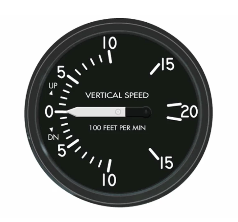 Stage 1 Flight Instruments stage-1-flight-instruments