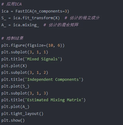 從模擬到智能控制：利用CFD和ICA技術(shù)優(yōu)化水務(wù)污水處理效率的圖4