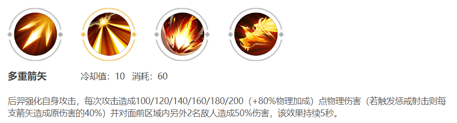 11,后羿一技能多重箭矢