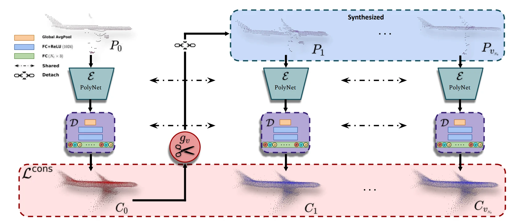 2023 03 06 ArXiv 2023 03 06 arxiv