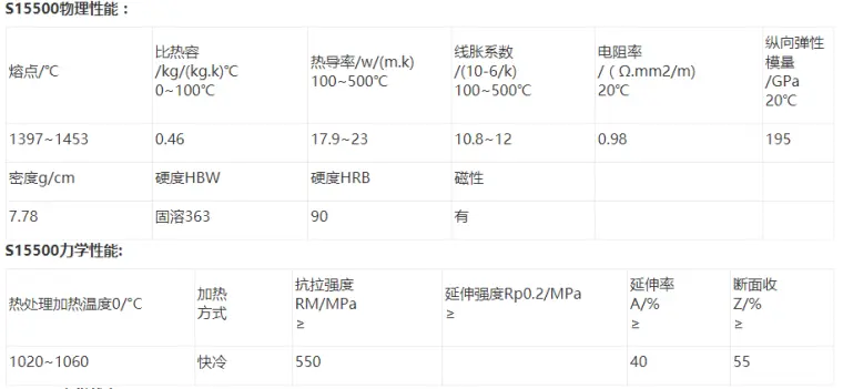 まな板 1200×450×23 ヤマケン 積層サンド式カラー M-120A ブルー