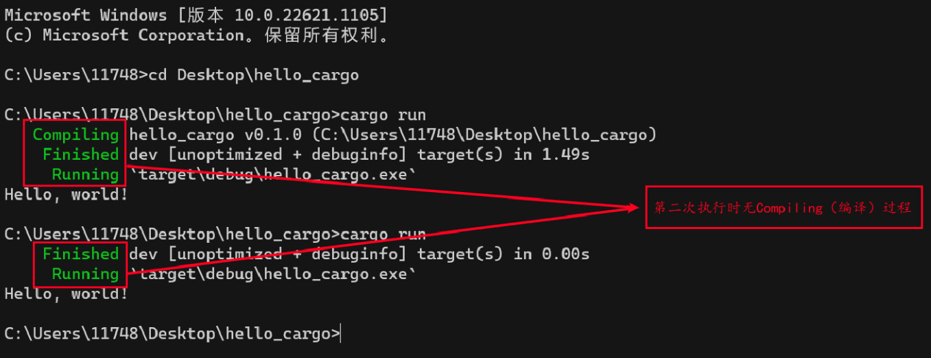 1.4 Hello Cargo 哔哩哔哩