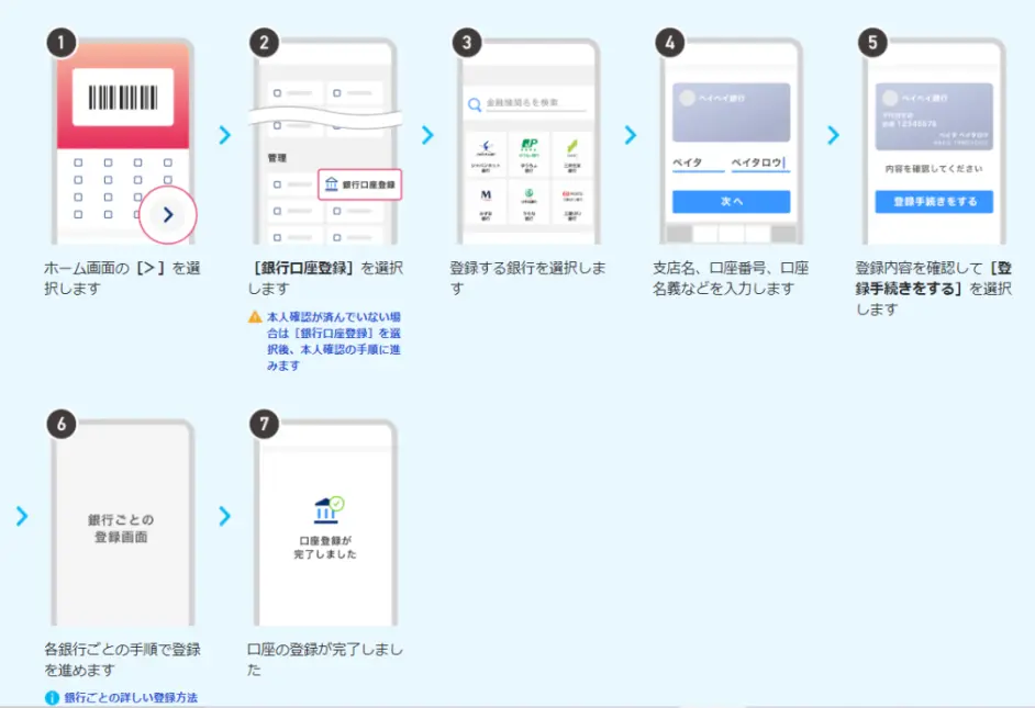 留学生在日本如何选择电子支付 哔哩哔哩