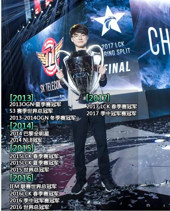 【人物傳】faker:直面暗影的坦蕩,與生俱來的純粹