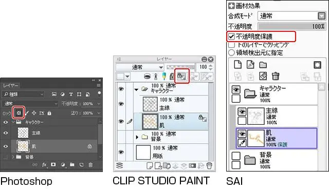 板绘手绘插画动漫ps Sai软件的上色技巧 哔哩哔哩