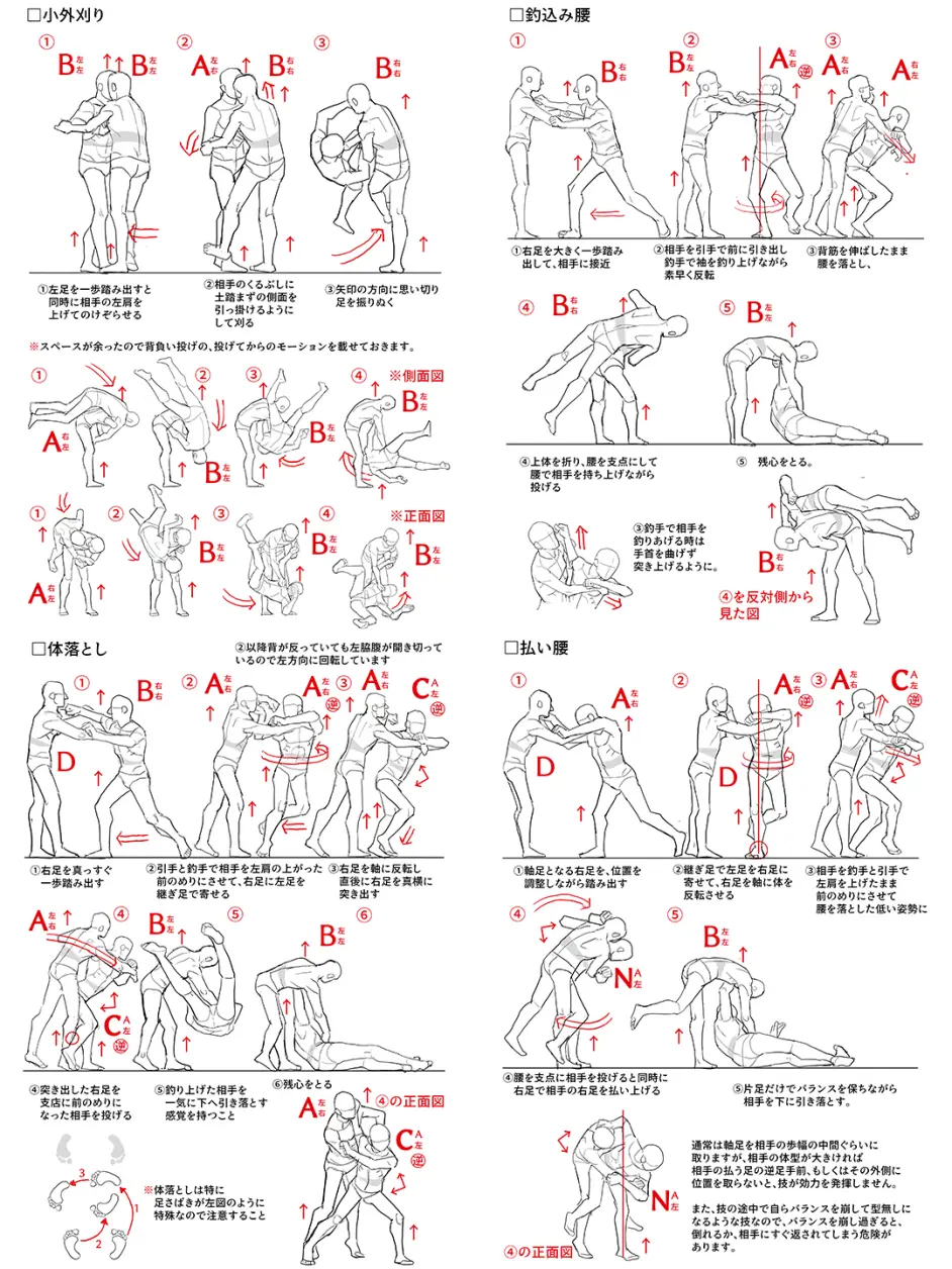 人体你真的掌握了吗?800 人体姿势参考